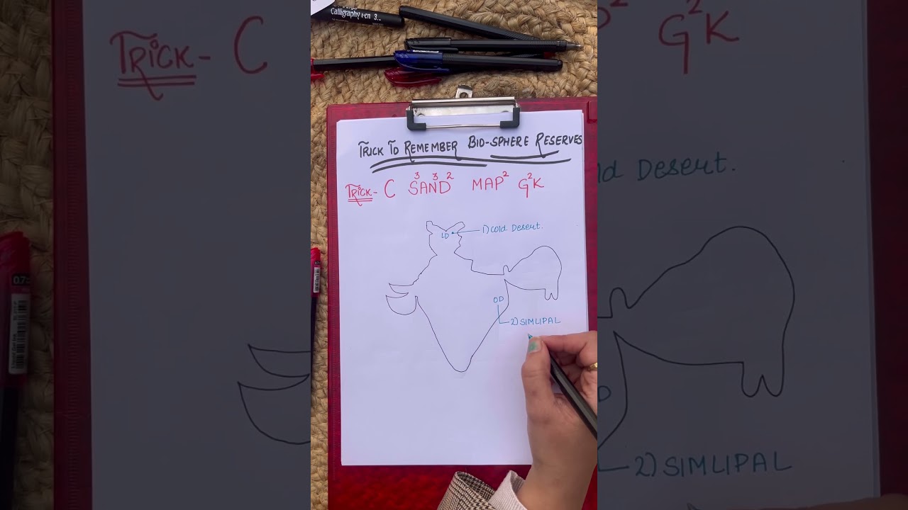 Trick to remember Biosphere Reserves in India | Day 16 | 100 Days of Trick Videos Challenge