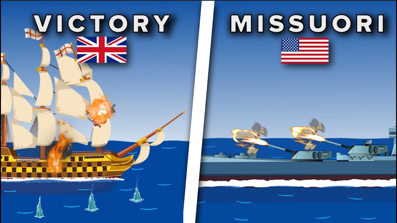 HMS Victory VS USS Missouri | Battleship Animation