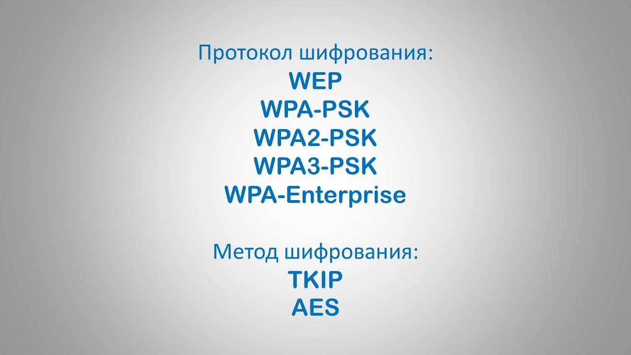 Какой протокол шифрования Wi-Fi выбрать