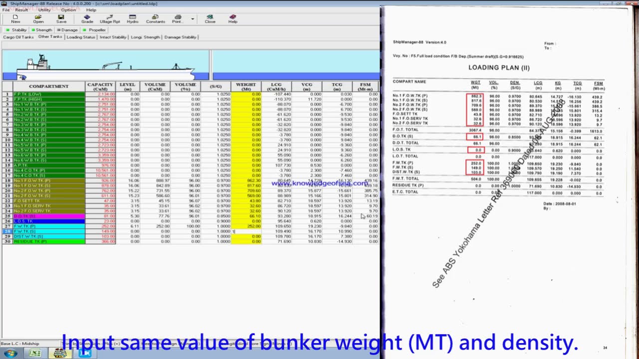 Loadinstrument Testing