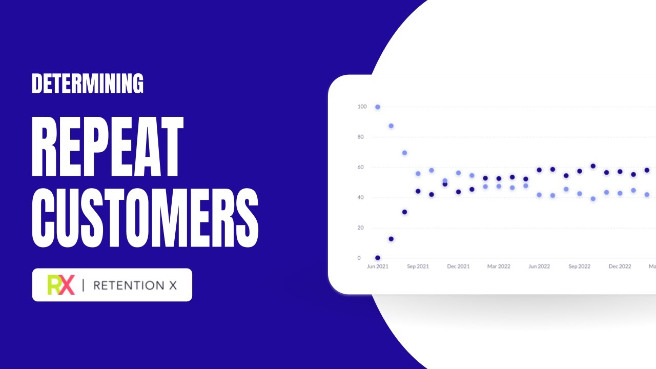 Understanding the Importance of Repeat Customers