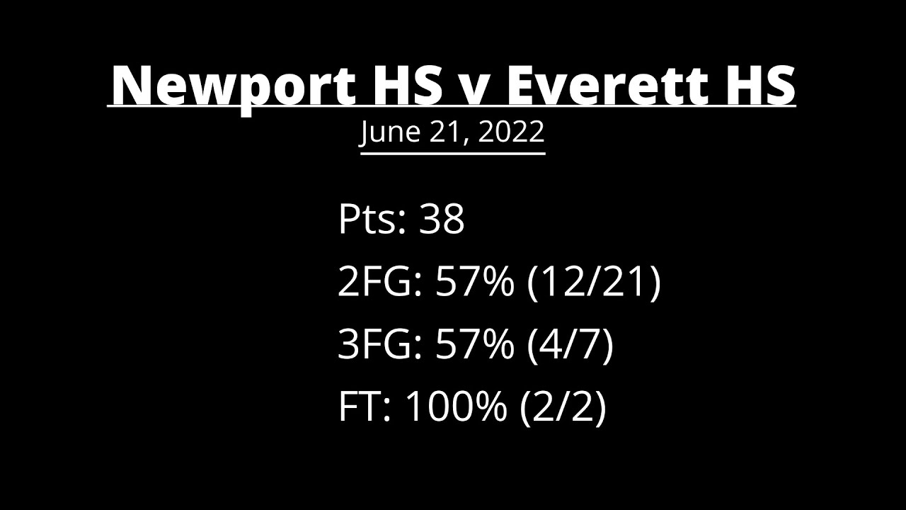 Samuel Chen 38pts. FG: 57%, EFG: 64%, 2FG:57% 3FG:57%, FT:100% v Everett June 21, 2022 w Bonus Clips