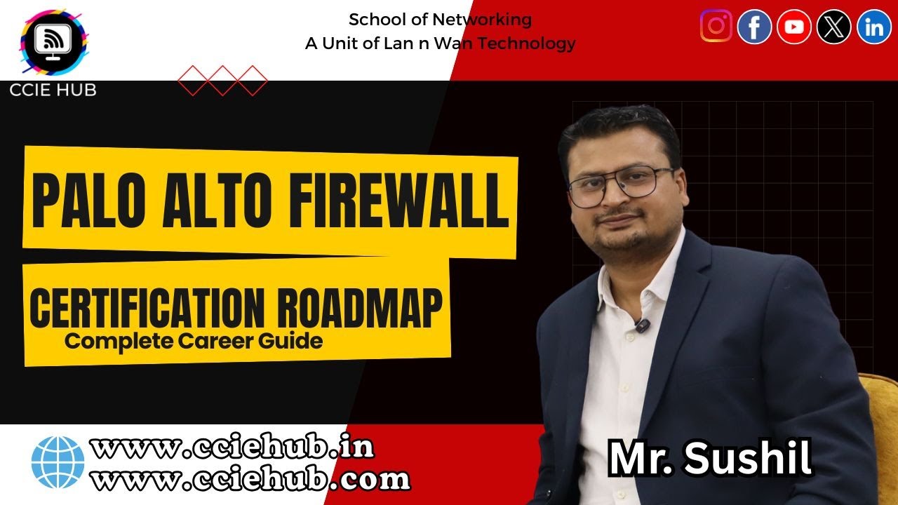 Palo Alto Firewall Certification Roadmap 2026 | Complete Career Guide | CCIE HUB
