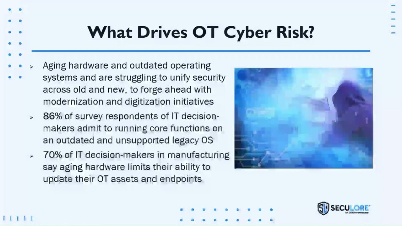 What Drives Operational Technology Cyber Risk?