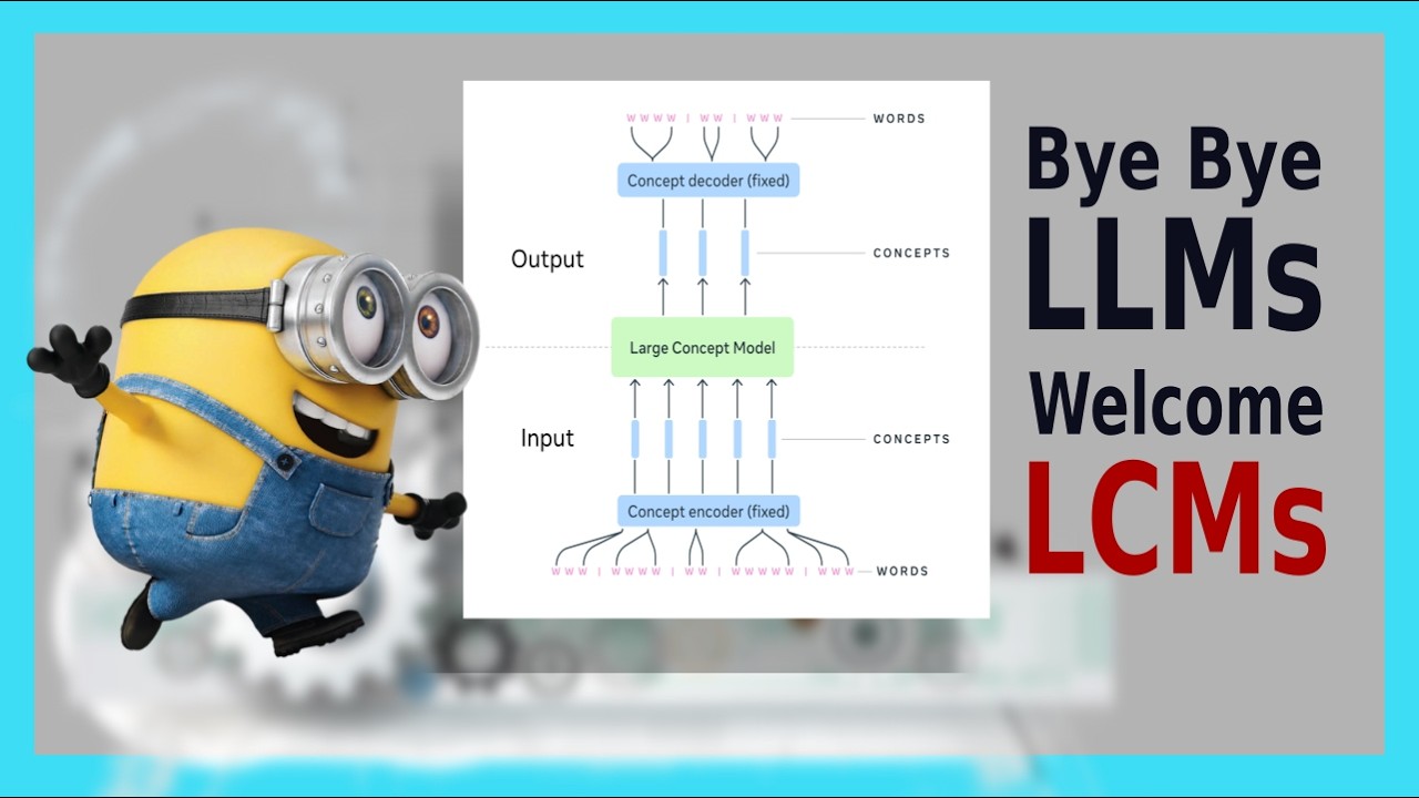 Forget About LLMs - Large Concept Models (LCM) Are Here Now!