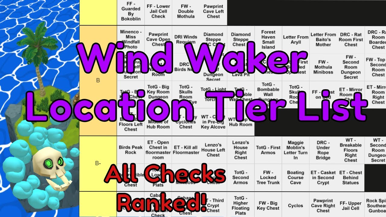 The Wind Waker Randomizer Check Tier List