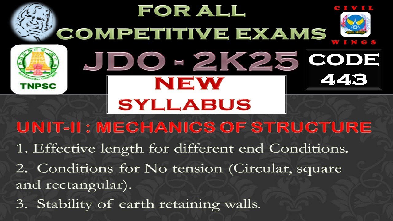 🏆🎯UNIT -2 @ NEW TOPIC QUESTIONS AND ANSWERS🎯✍️🏆🔥AS per NEW CODE-443🎯🔥JDO - 2025✍️