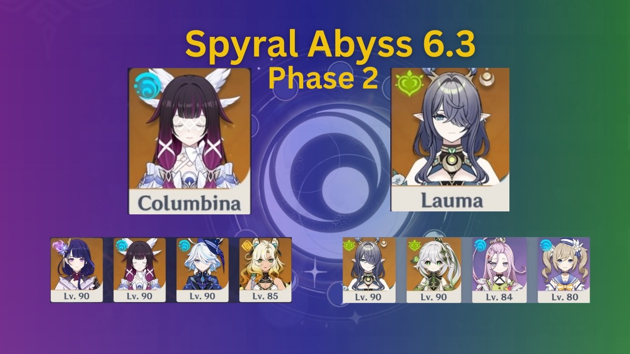 Not the Worse if you have either Columbina, Lauma or Ineffa.