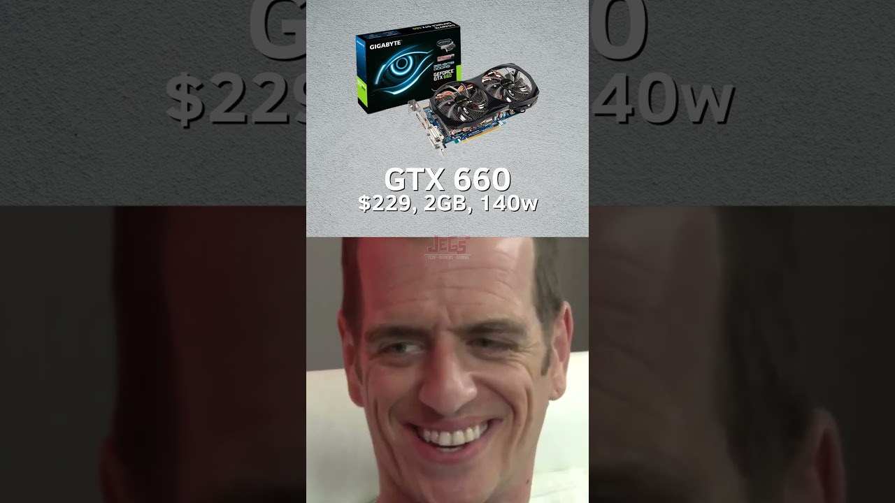 Коротко о серии GTX 600. #geforcegtx #gtx670 #gtx650ti #gtx680 #gtx660 #gtx650 #мемы #nvidia