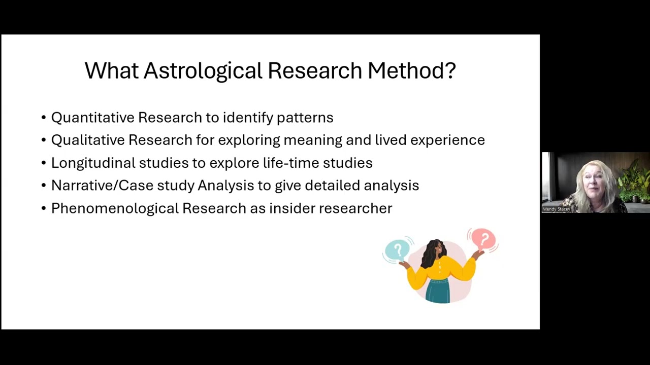 Astrological Research with Wendy Stacy