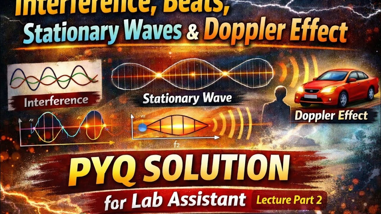 physics for lab assistant/ waves/PYQ solution/MCQ/ interference/ Beats/ Doppler effect.