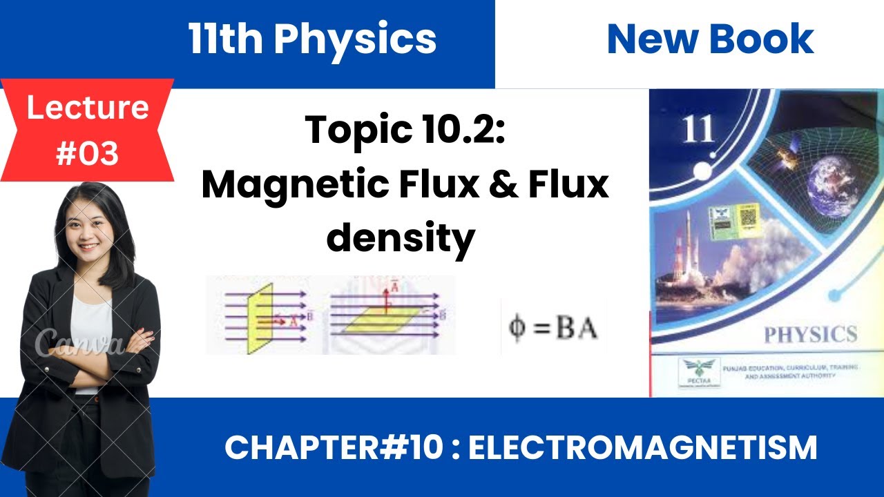Magnetic Flux & Flux Density Lecture in Hindi\Urdu | 11Th Class Physics New Book | Unit 10
