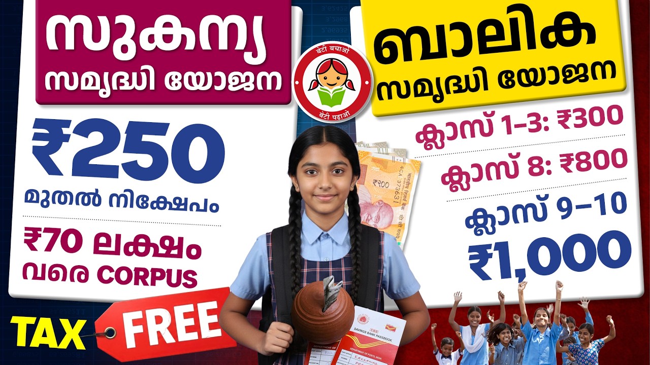 Best Investment Plan for Girl Child in 2026 | Sukanya Vs Balika Samriddhi Yojana-Benefits & Interest