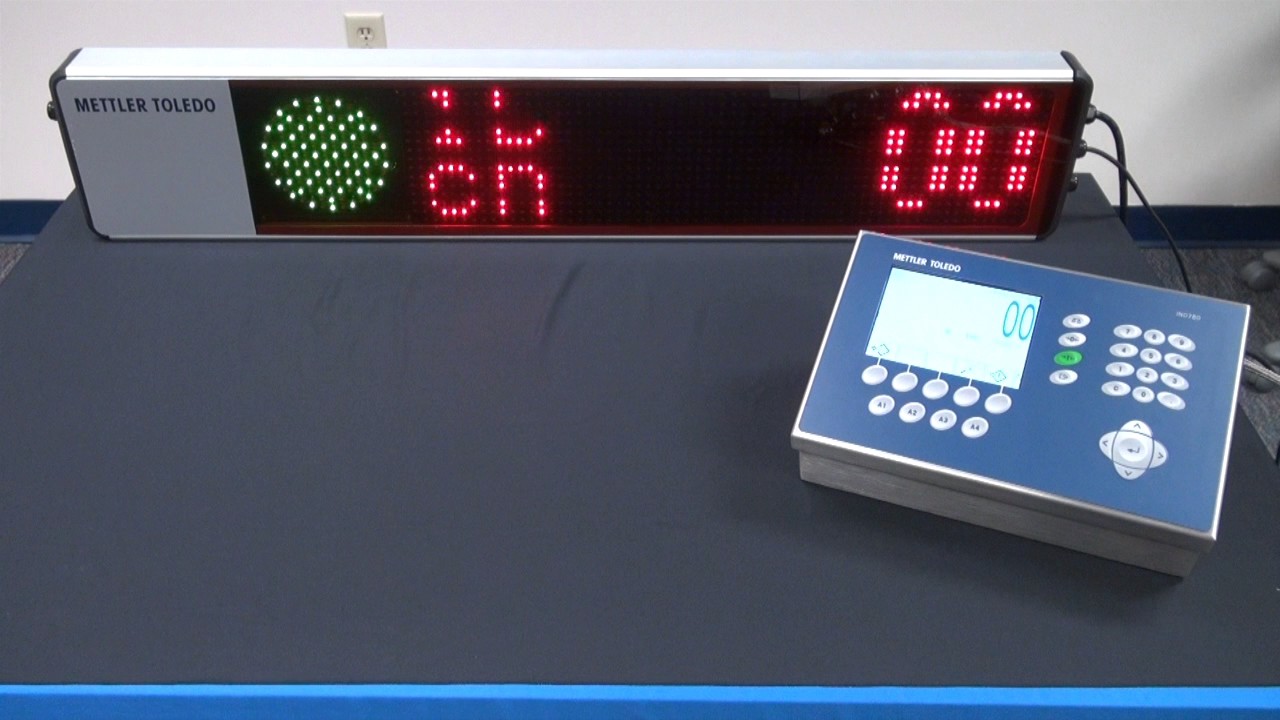ADI Score Board Training