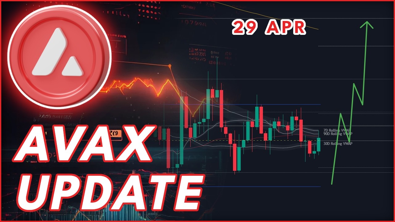 LONG-TERM AVAX PREDICTION🚨 (Avalanche Price Prediction 2026)