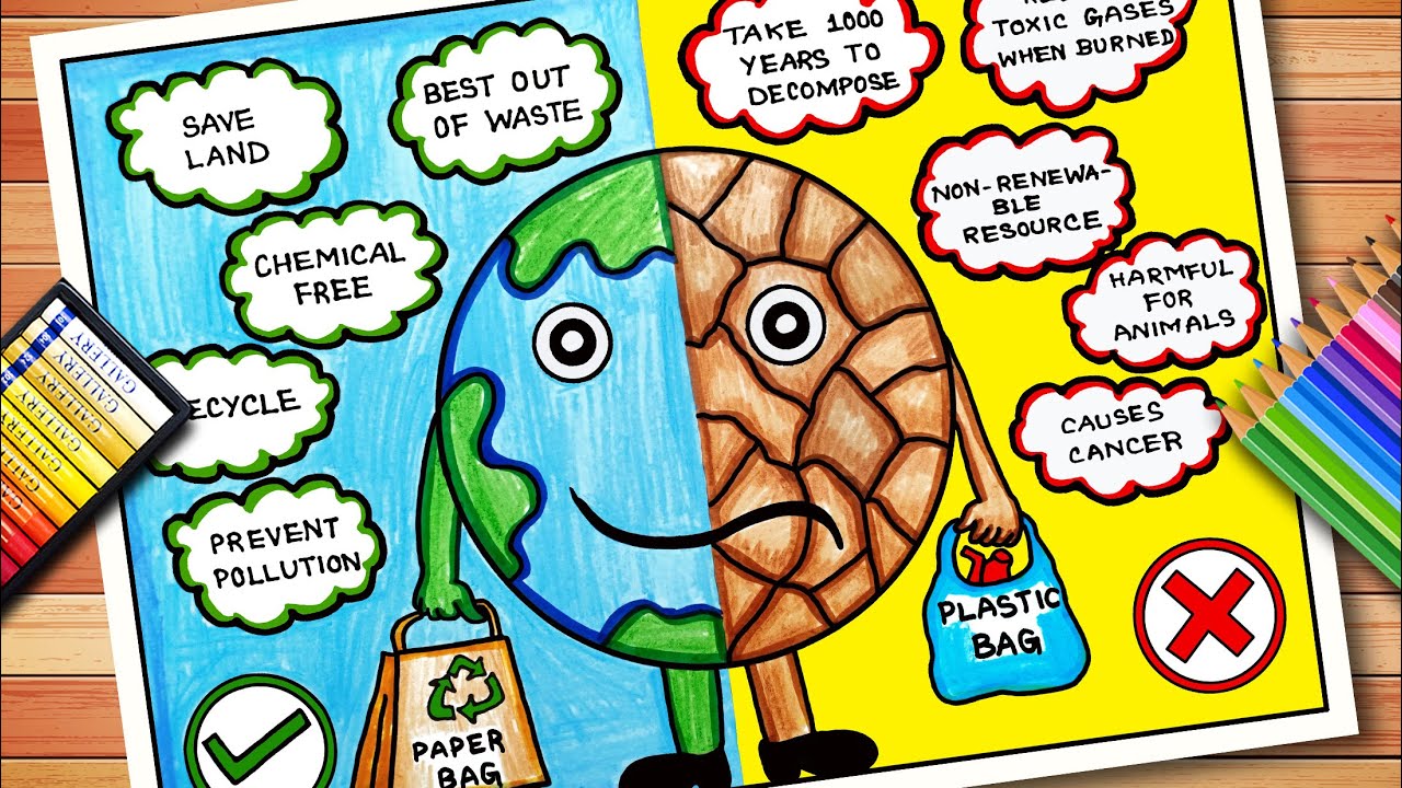 Plastic Bag Free Day Drawing | Stop Plastic Bag Pollution Drawing | Beat Plastic Pollution Poster