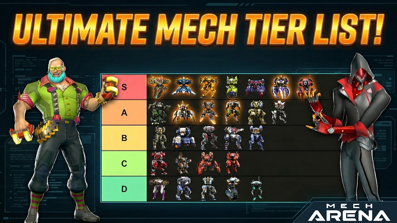 From S-Tier to TRASH: 2026 Mech Rankings | Mech Tier List