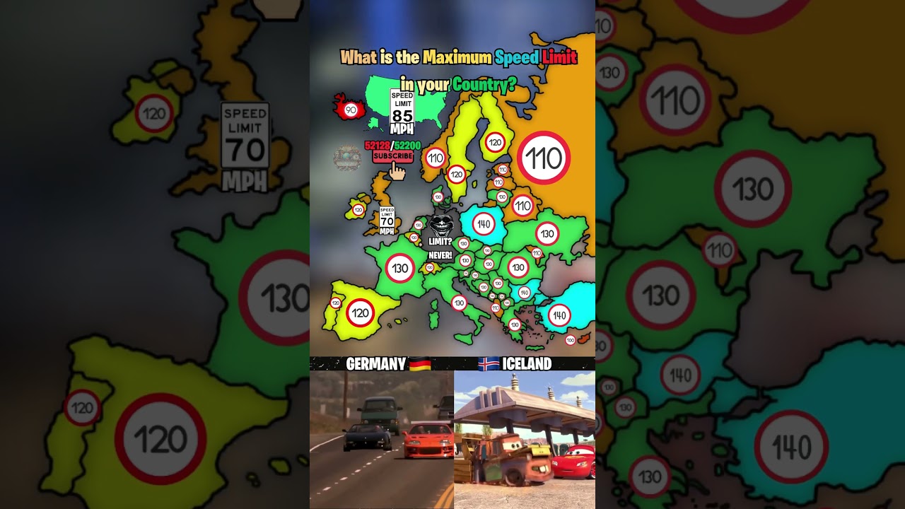 What is the maximum speed limit in your country? 🏎️🚗 