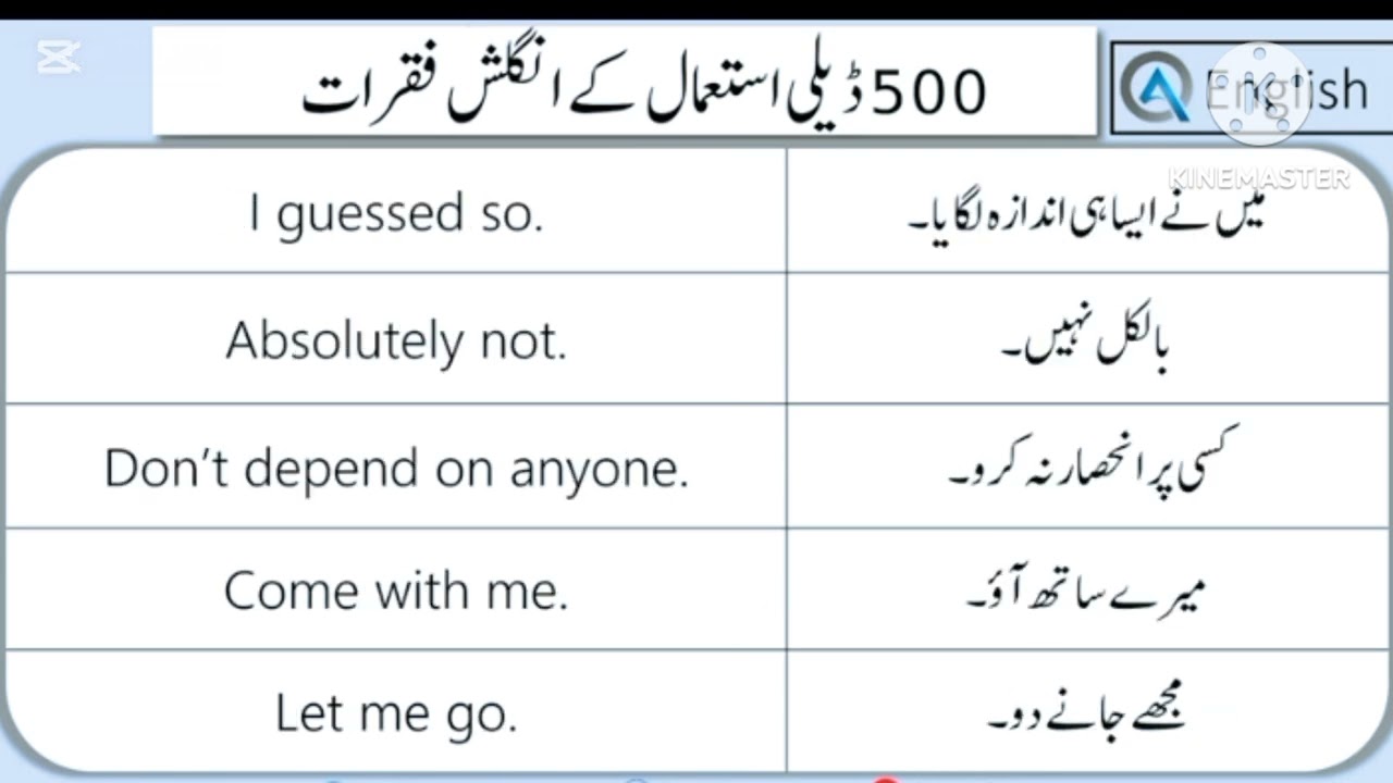 500 daily English speaking practice sentence  practice now for kids 