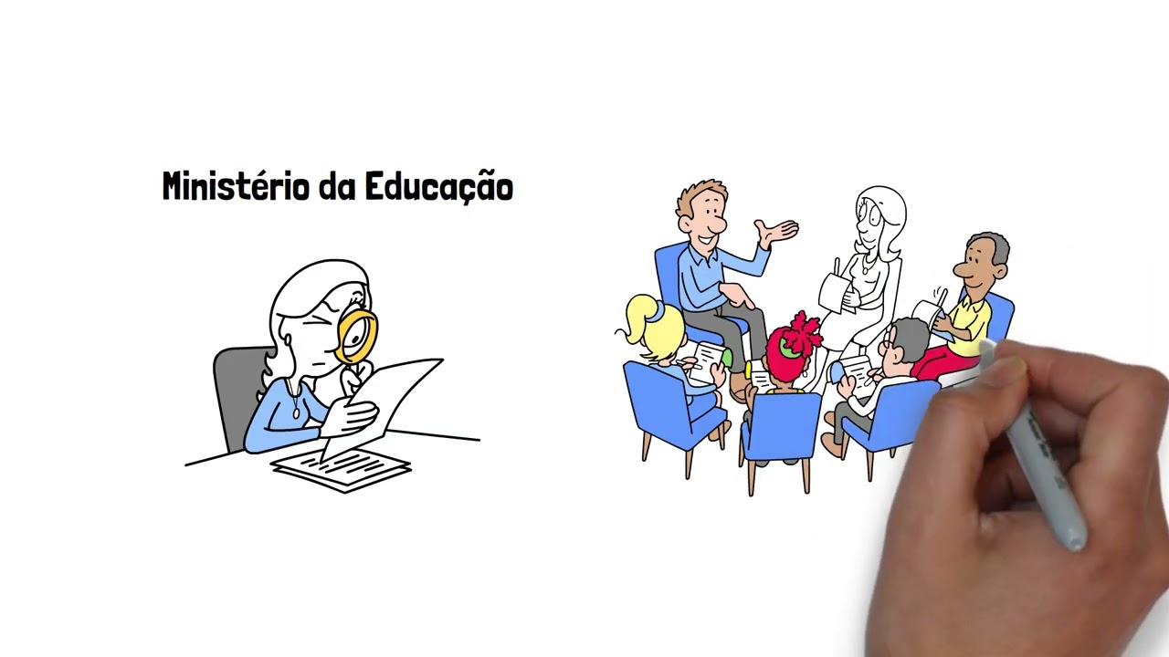 Parâmetros Nacionais de Qualidade e Equidade para a Educação Infantil – PNQEEI 2024