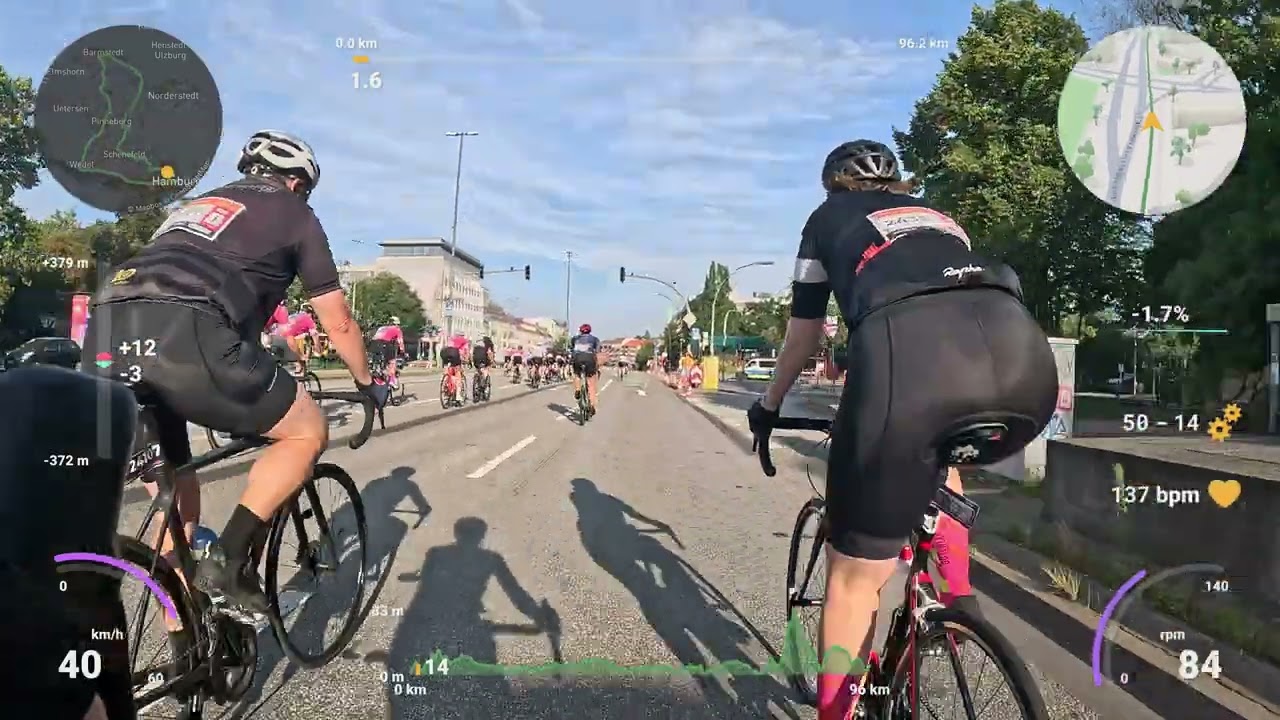 Cyclassics 2024: 96 km mit 37,6 km/h (Full Race mit Telemetrie)