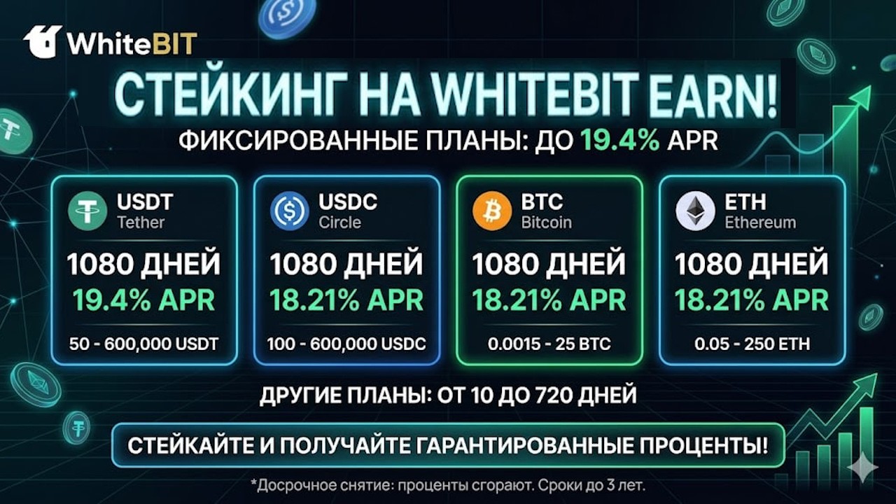 Стейкинг USDT и BTC на WhiteBIT: новые жирные условия