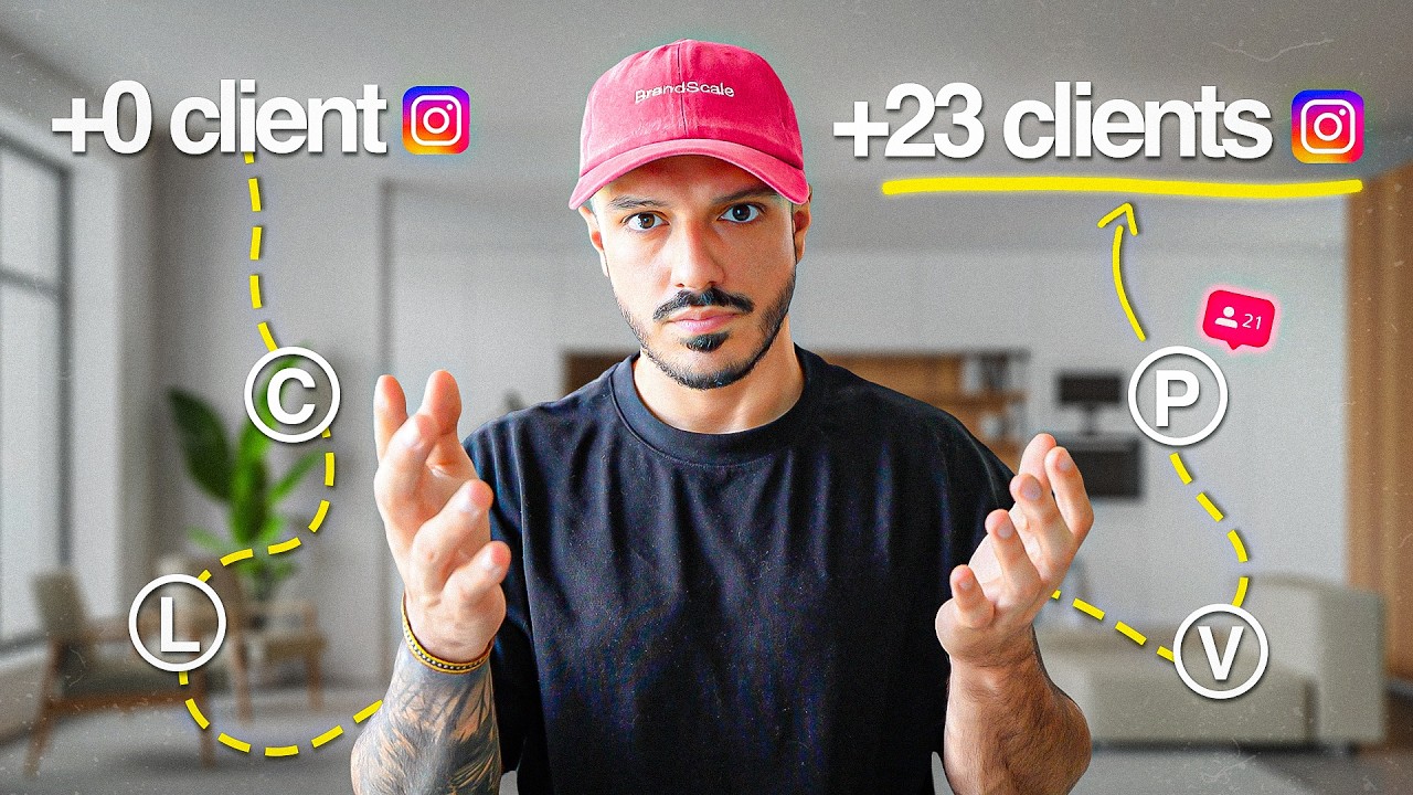 La MEILLEURE stratégie pour EXPLOSER sur Instagram ! (ma méthode)