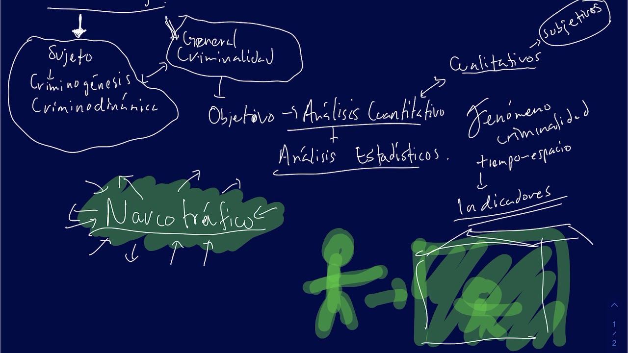 La Criminolog&iacute;a y la Criminalidad desde el An&aacute;lisis estad&iacute;stico. Epistemolog&iacute;a y CVJyC.