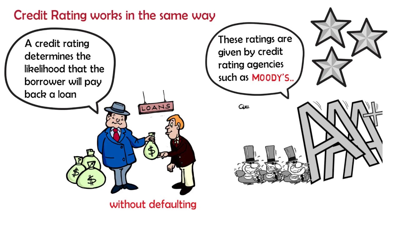 Credit Ratings Explained : Why Is It Important For A Country? [ Animated ] | ThingsToKnow