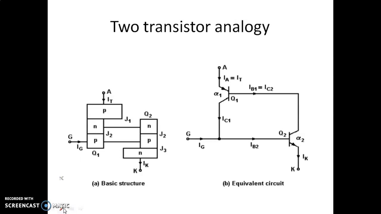 Two Transistor Analogy