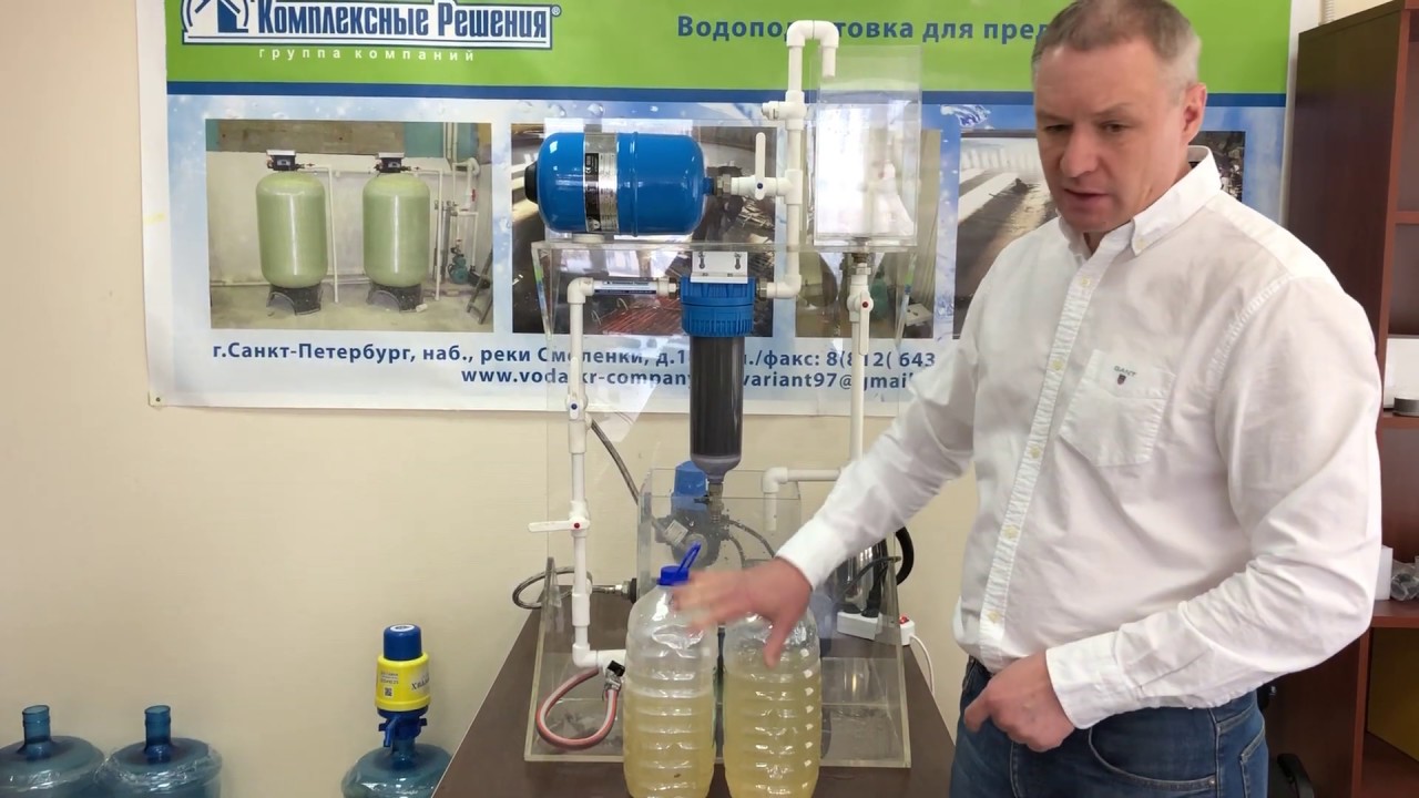 Очистка ливневых стоков промывной титановой мембраной