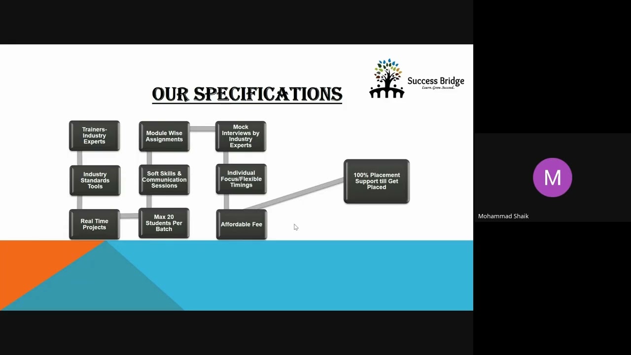 Free Demo Class: VLSI Design for Testability (DFT) Training | Success Bridge 2025 April