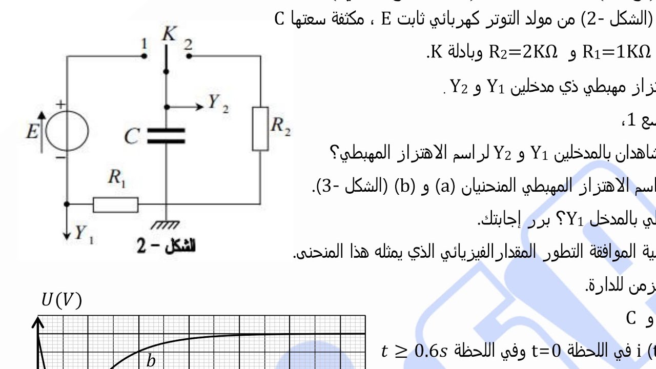 بكالوريا 2014 ( ع ت )لكل الشعب حول#الظواهر_الكهربائية (#RC ) #بكالوريا2023  (#UR_UC)