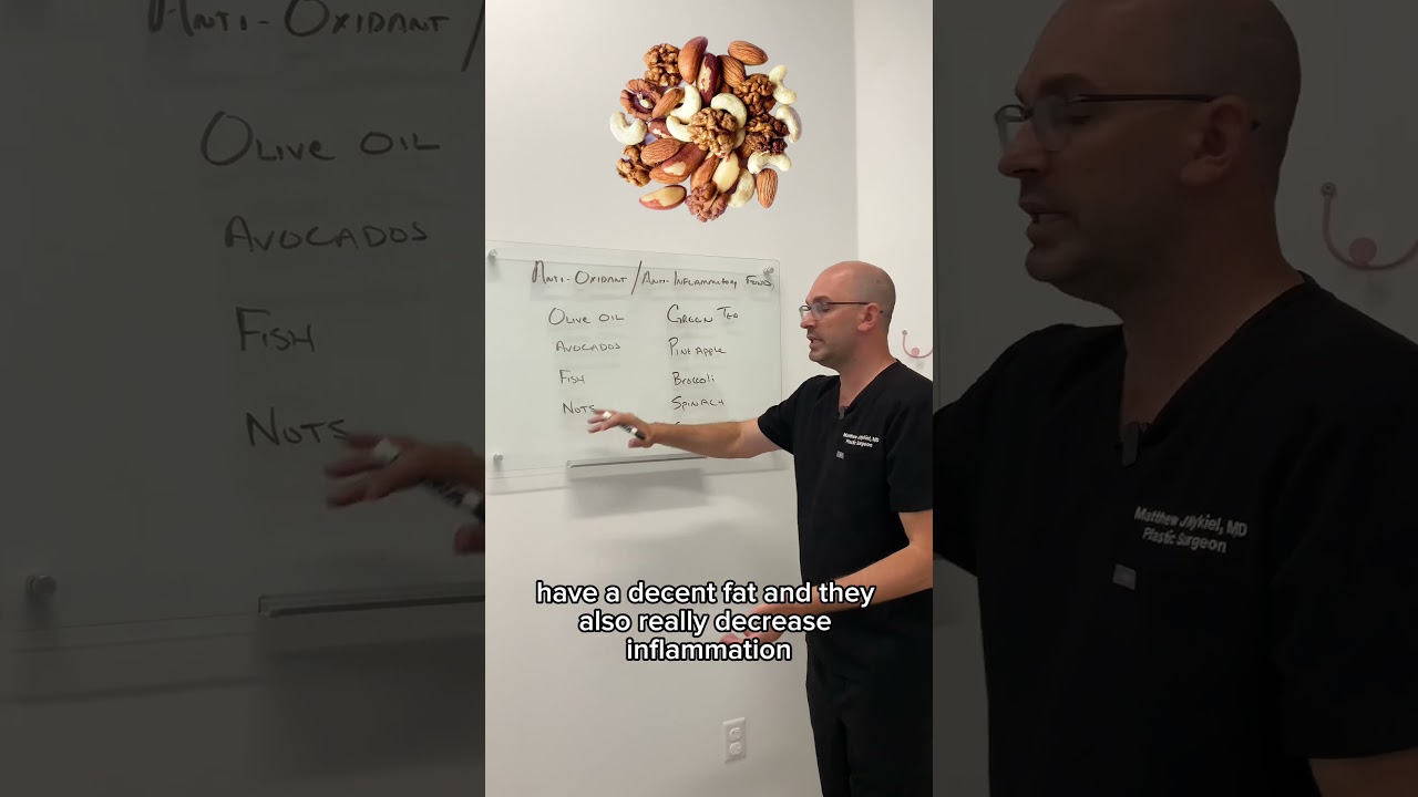 What foods SHOULD I eat post-surgery? | Dr. Matthew Nykiel @ SoCalPlastic Surgeons