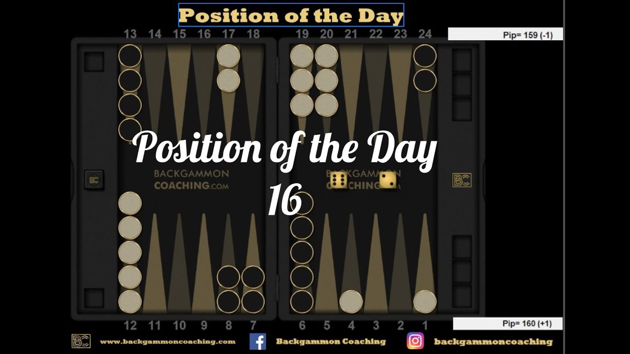 Backgammon Position of the Day: 16 - Duplication Power