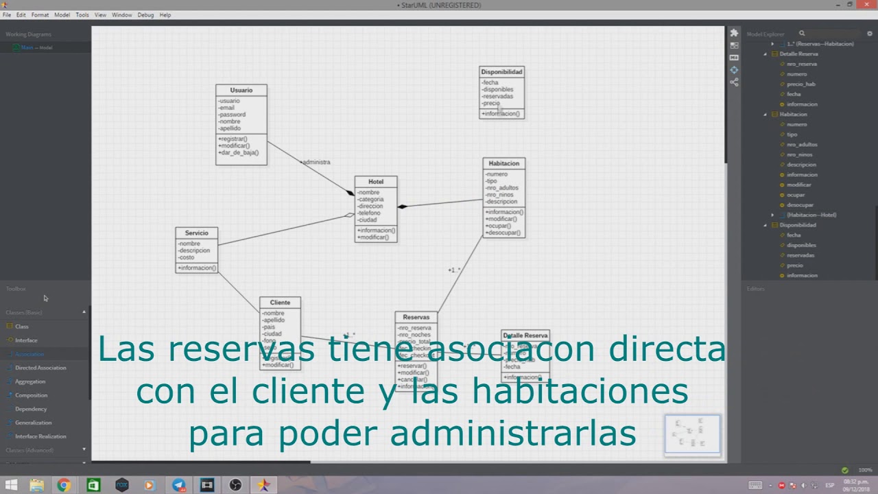 Star UML: Tutorial, Diagrama de clases y Casos de Uso