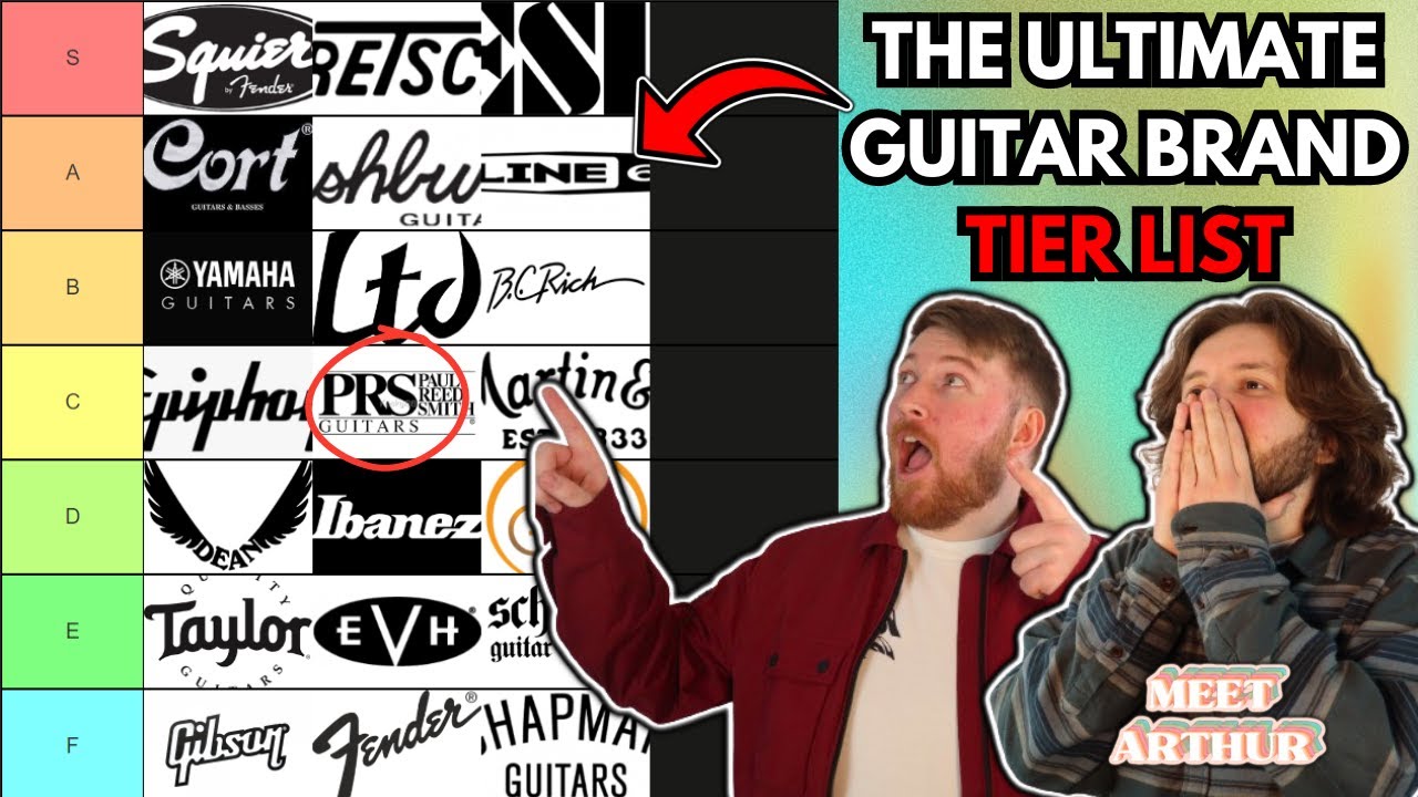 Musicians Rank Guitar Brands | Guitar Brand Tier List
