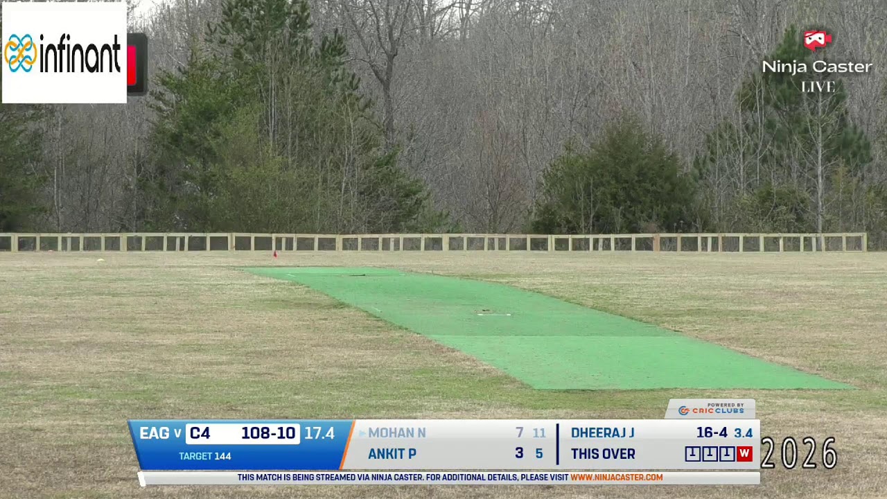 T20 Div 2 - Eagles Vs CCCC