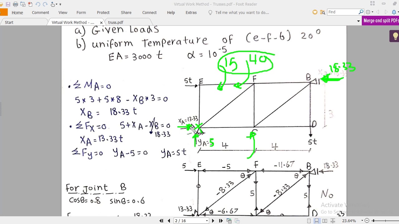 06-Virtual Work Method - (Trusses01)(م/محمود بدوى)