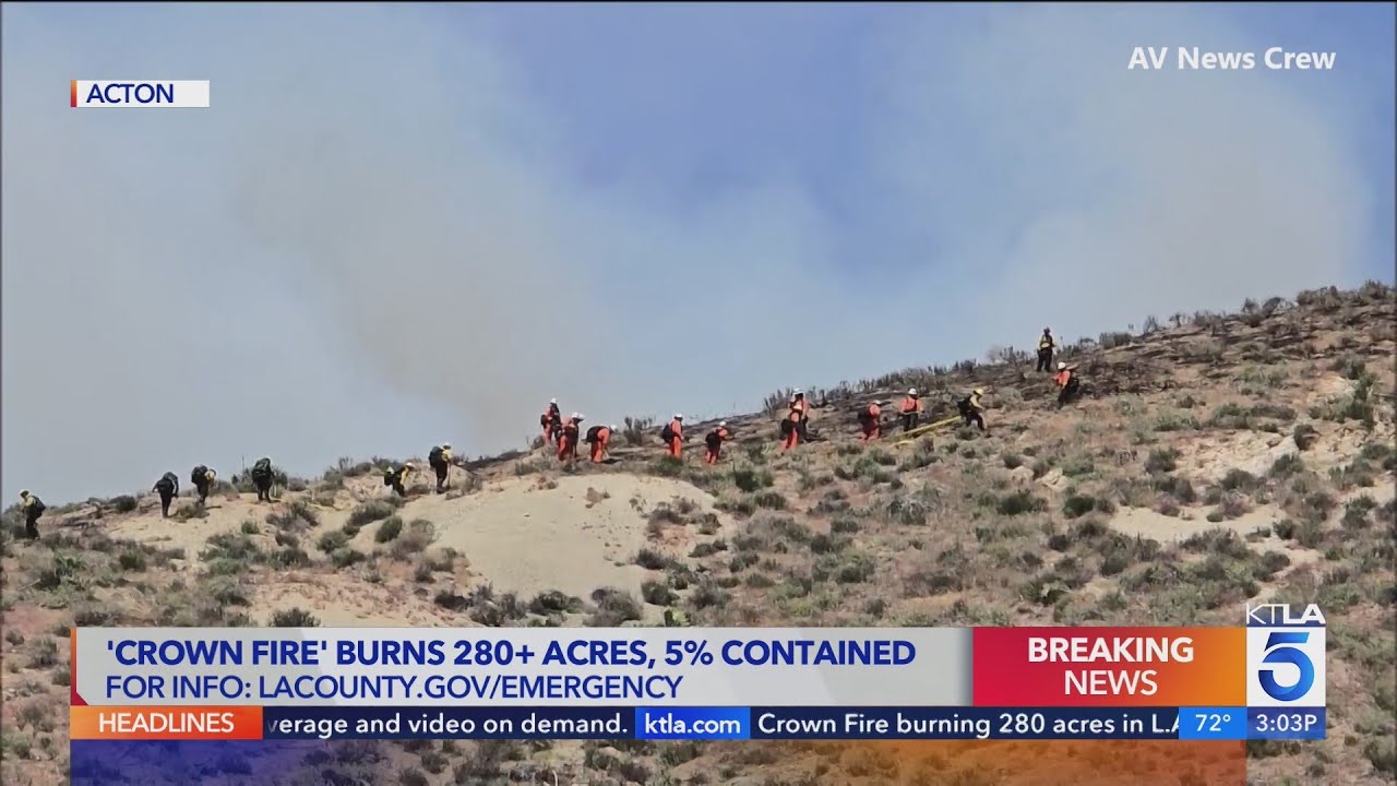 Crown Fire burns over 280 acres in Los Angeles County, 5% contained