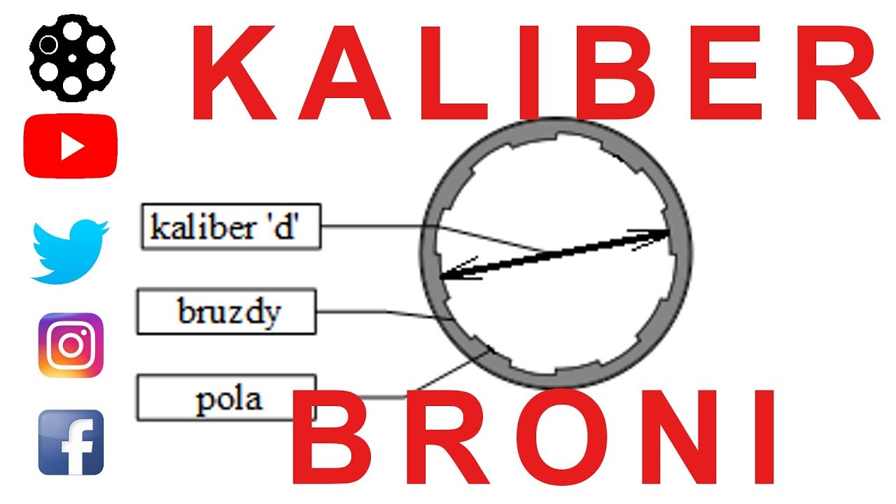 # 94 Kaliber. Nieistotna informacja?  MENSA-7