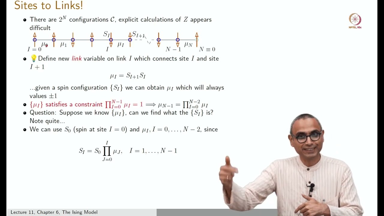 Lec 11 Analytical Solution to Ising Model