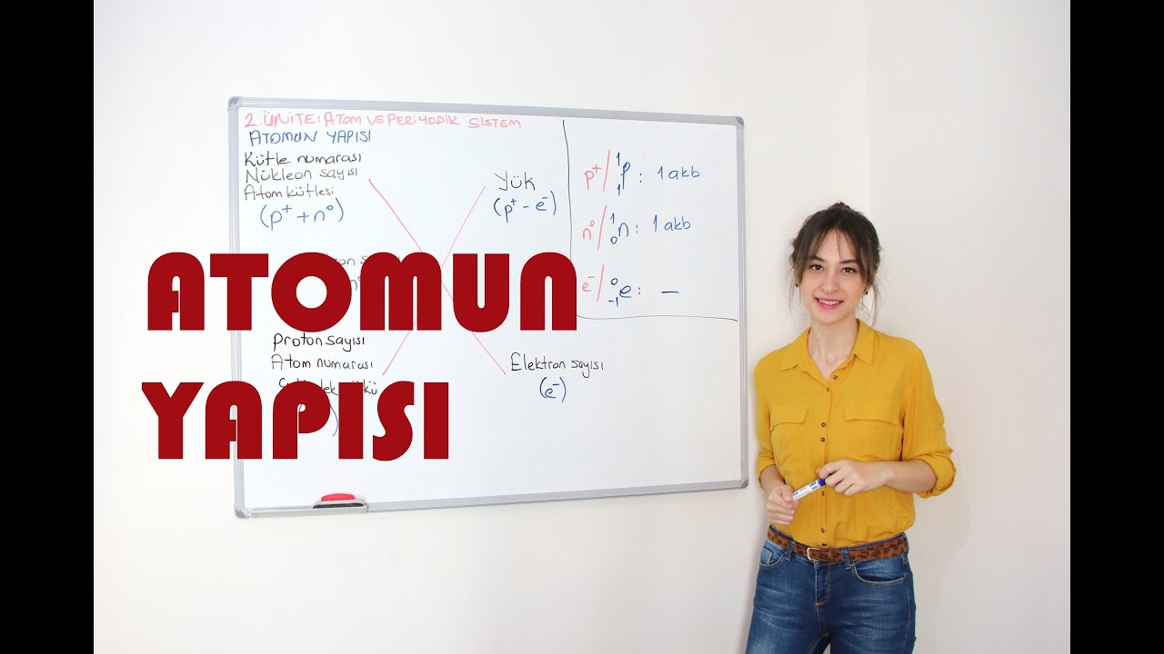 6- ATOMUN YAPISI 2022