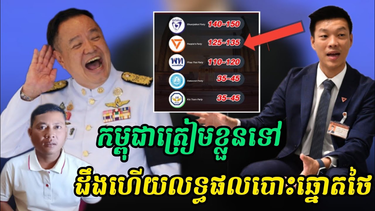 Breaking news| លទ្ធផលបោះឆ្នោតនៅប្រទេសថៃបក្សអានុទីននាំមុខដាច់