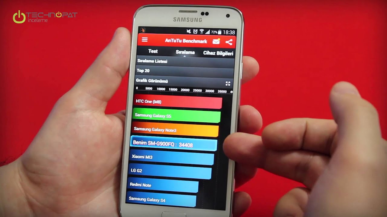 Samsung Galaxy S5 İncelemesi
