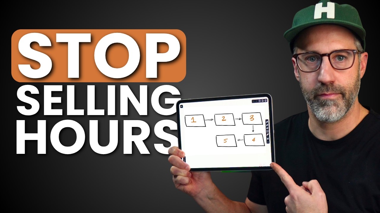How I Productized My Service to $1M Per Year (Copy me)
