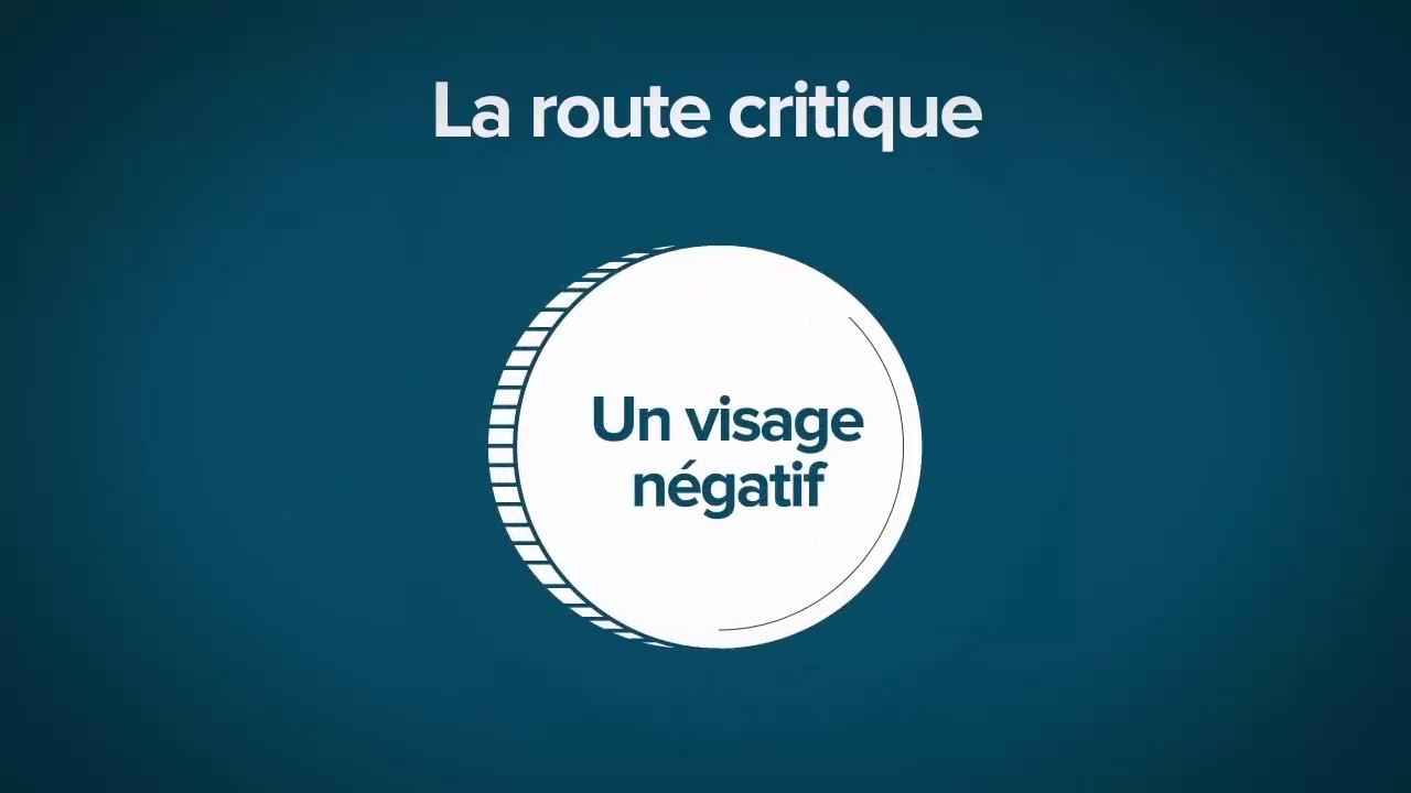 Matrice des Risques