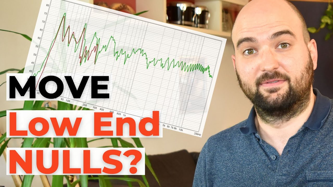 Subwoofers: Can You Move Low End Nulls (Out Of the Sweet Spot)? - AcousticsInsider.com