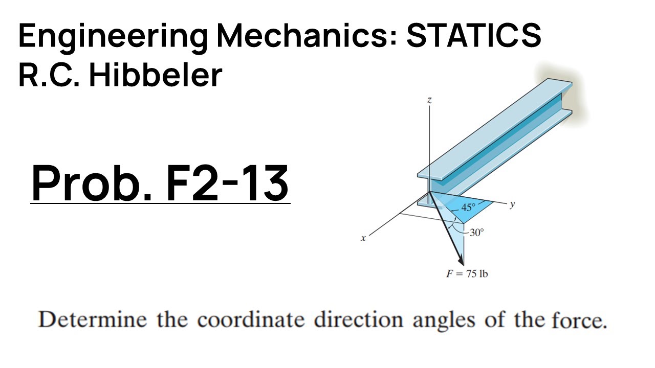 Hibbeler Engineering Mechanics STATICS: Решение задачи F2-13