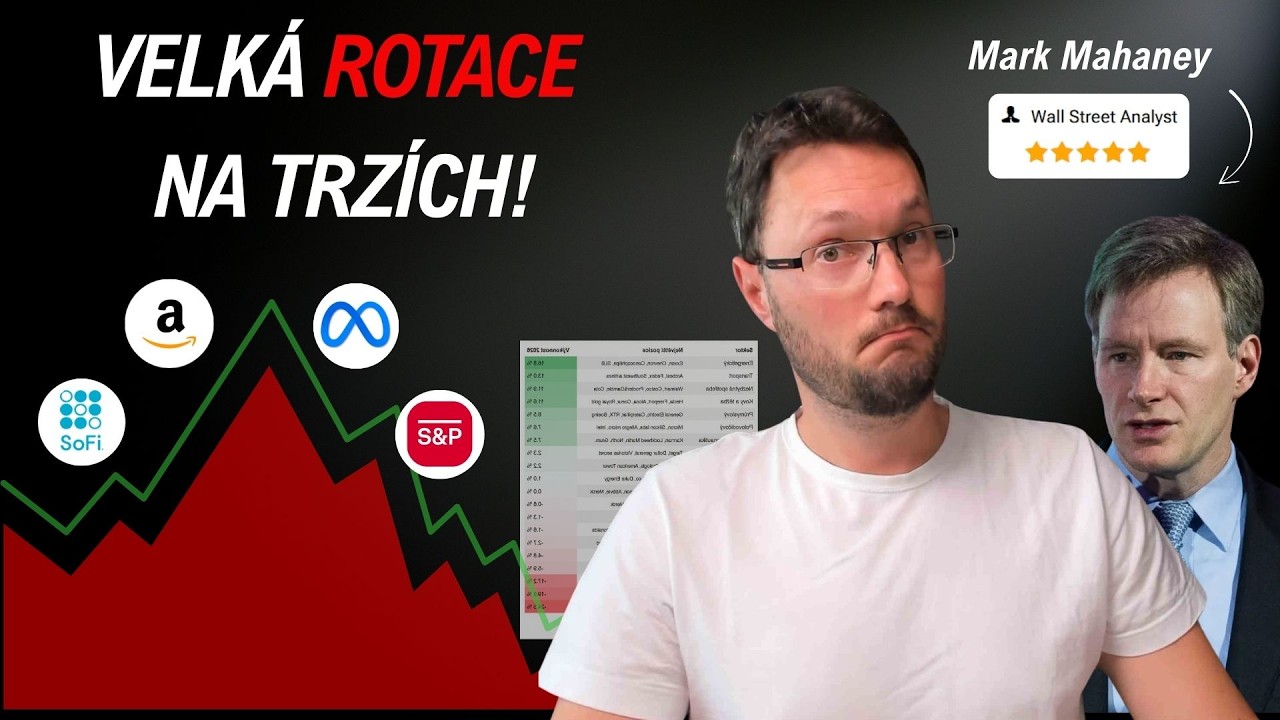 Velká ROTACE na trzích! Kam tečou peníze a co to znamená pro SoFi? Makro a INSIDER nákupy